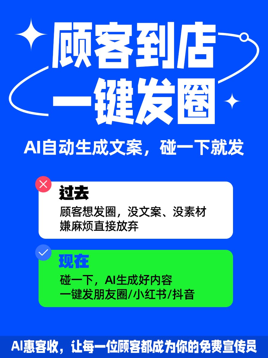 门店发圈惨淡、顾客宣传无力？AI惠客收一键逆袭，客流如潮涌来！